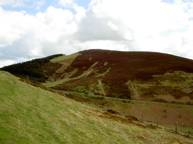 Foel Fenlli. Less firebally these days. Image courtesy of Wikipedia.